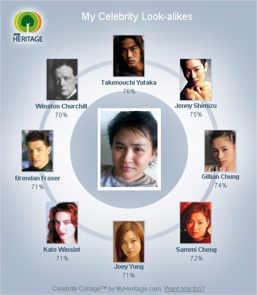 Celebrity look-alike comparison result 3 of 7