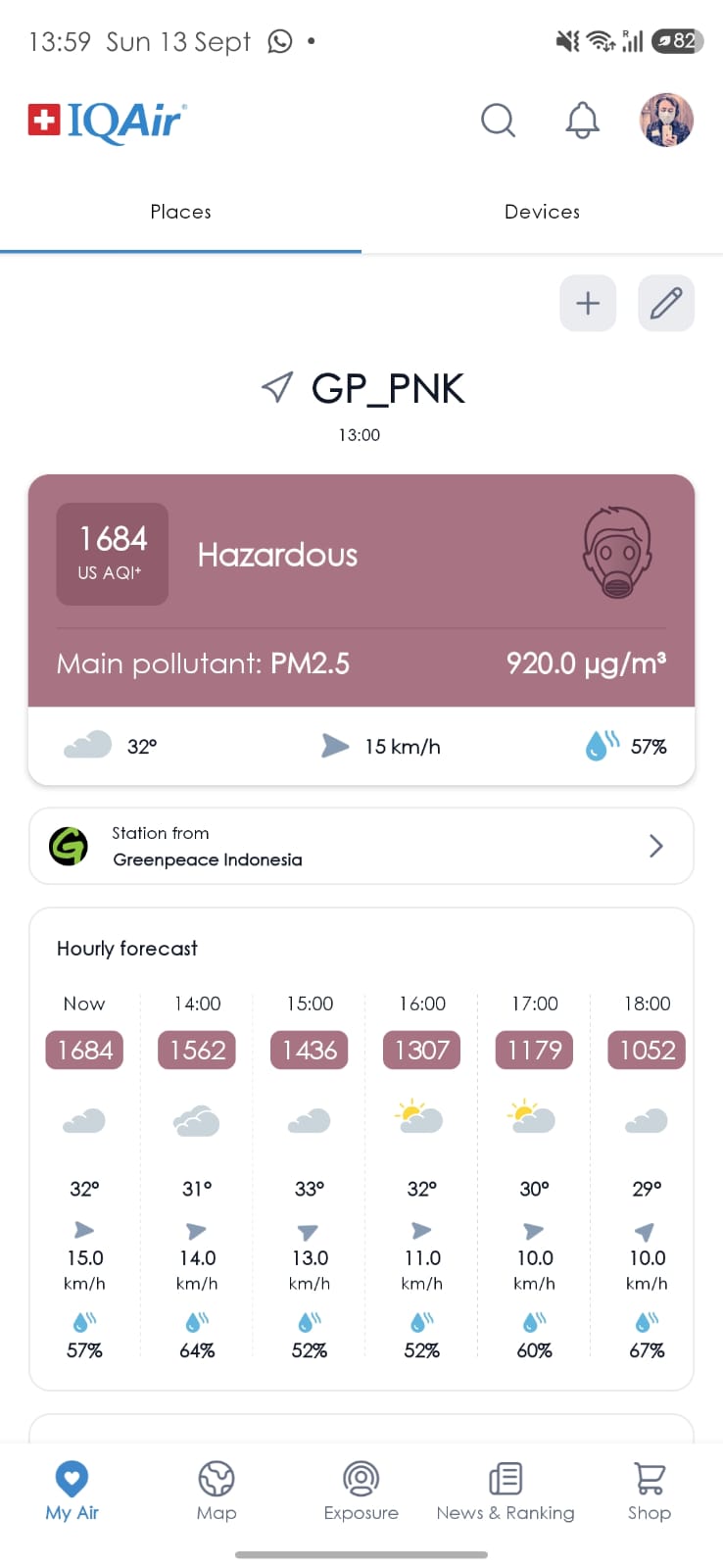 IQAir AirVisual screenshot showing hazardous air quality in Pontianak with AQI 1684 and PM2.5 at 920 micrograms per cubic metre
